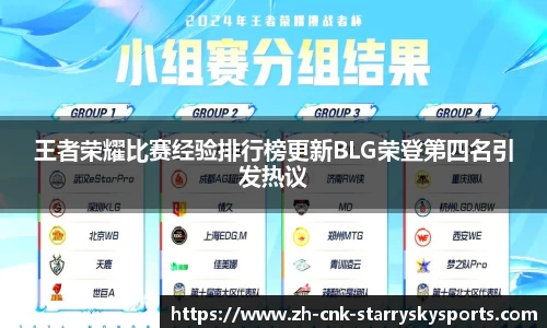 王者荣耀比赛经验排行榜更新BLG荣登第四名引发热议