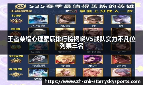 王者荣耀心理素质排行榜揭晓V5战队实力不凡位列第三名